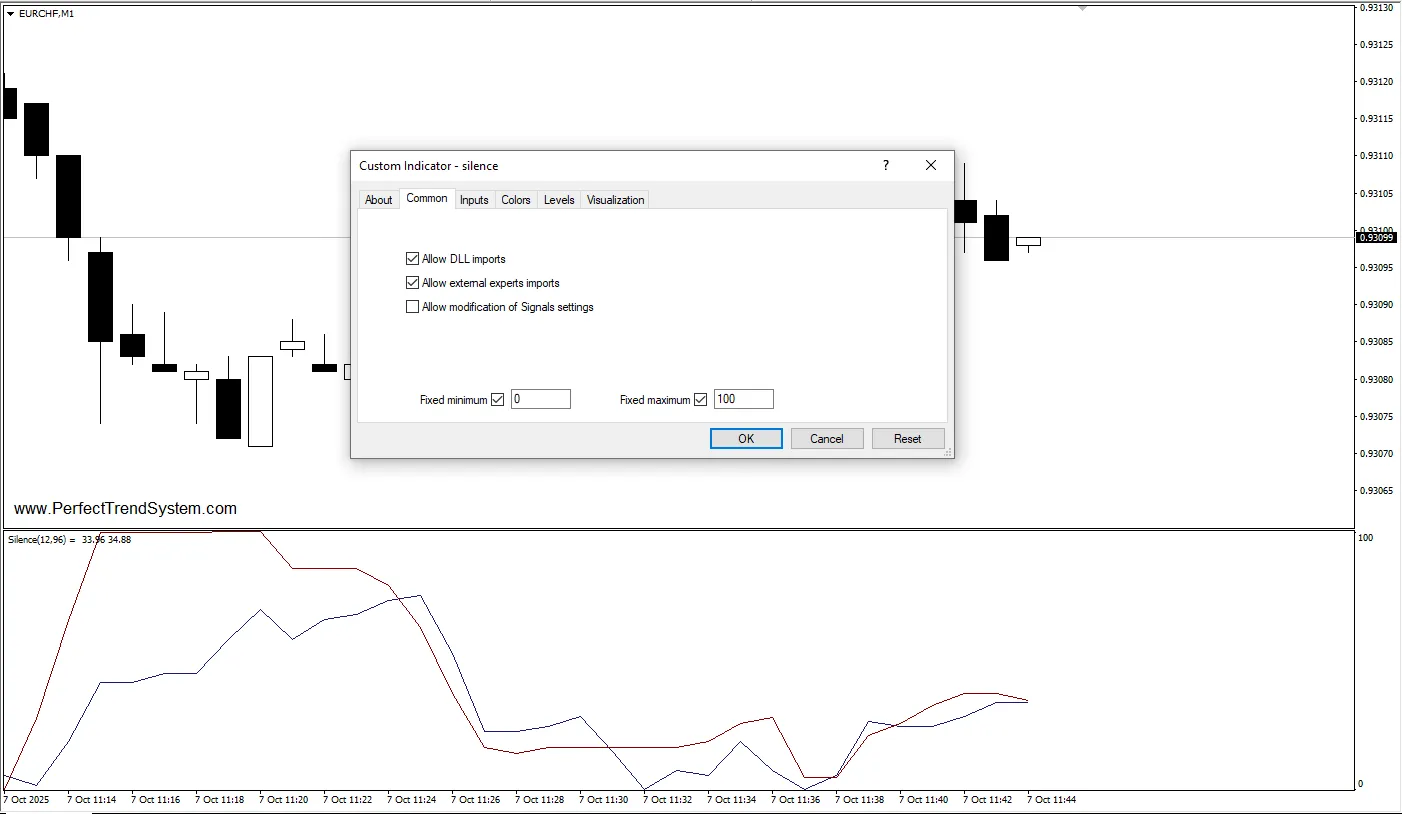 تنظیمات اندیکاتور 
