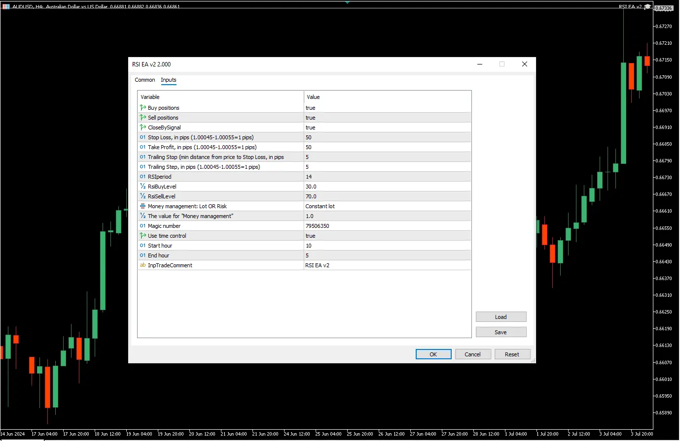 دانلود رایگان اکسپرت RSI EA v2