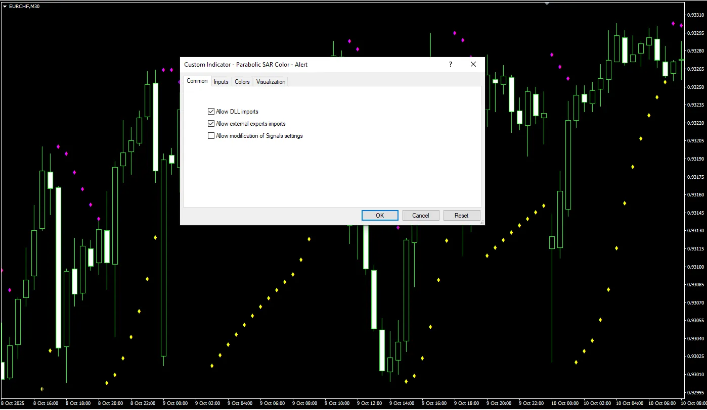 تنظیمات اندیکاتور