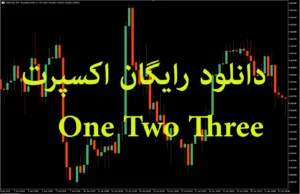 دانلود رایگان اکسپرت One Two Three برای متاتریدر ۵