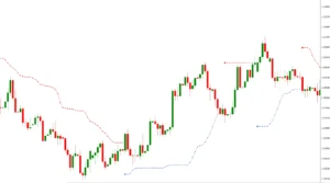 دانلود رایگان اندیکاتور Doda Bollinger Bands برای متاتریدر 4
