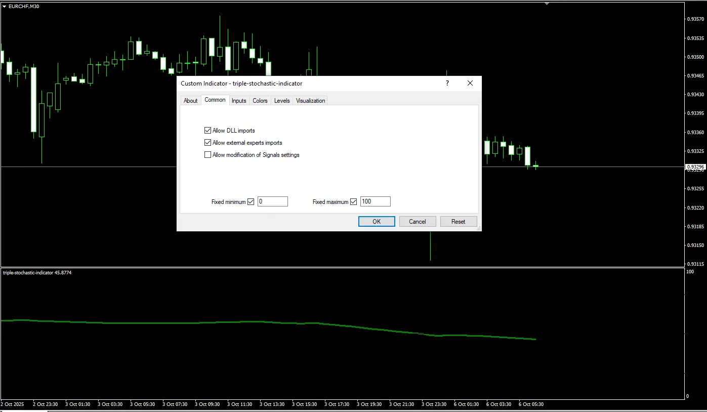 تنظیمات اندیکاتور