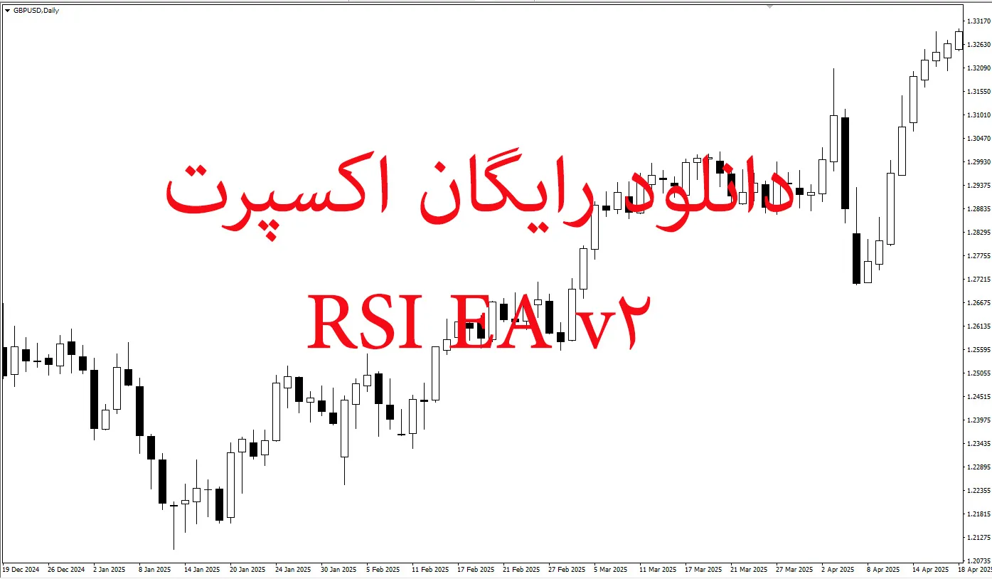 دانلود رایگان اکسپرت RSI EA v2