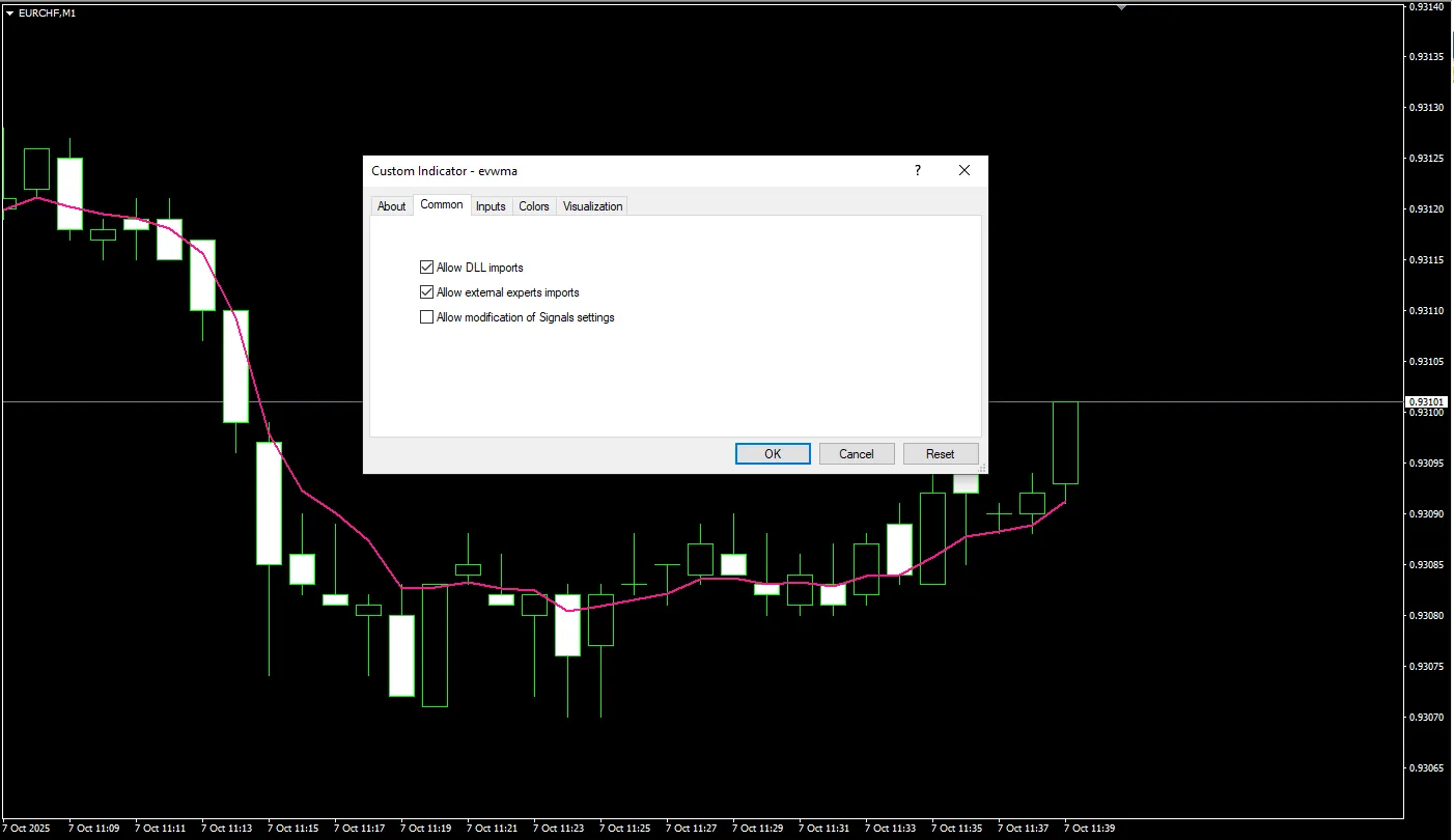 تنظیمات اندیکاتور
