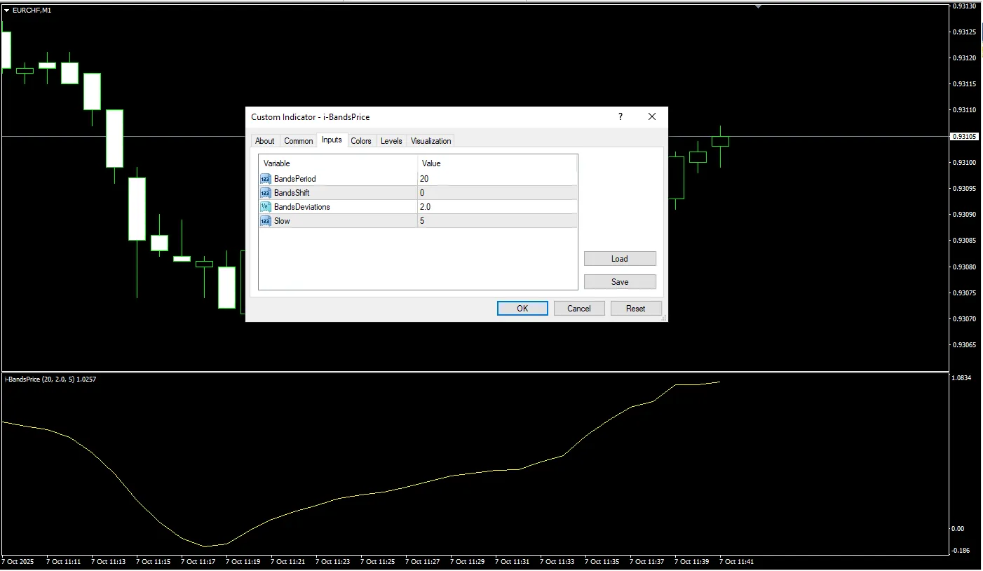 تنظیمات اندیکاتور
