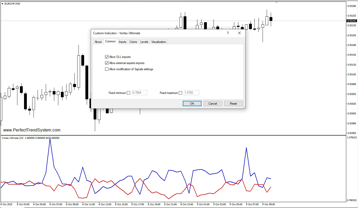 تنظیمات اندیکاتور