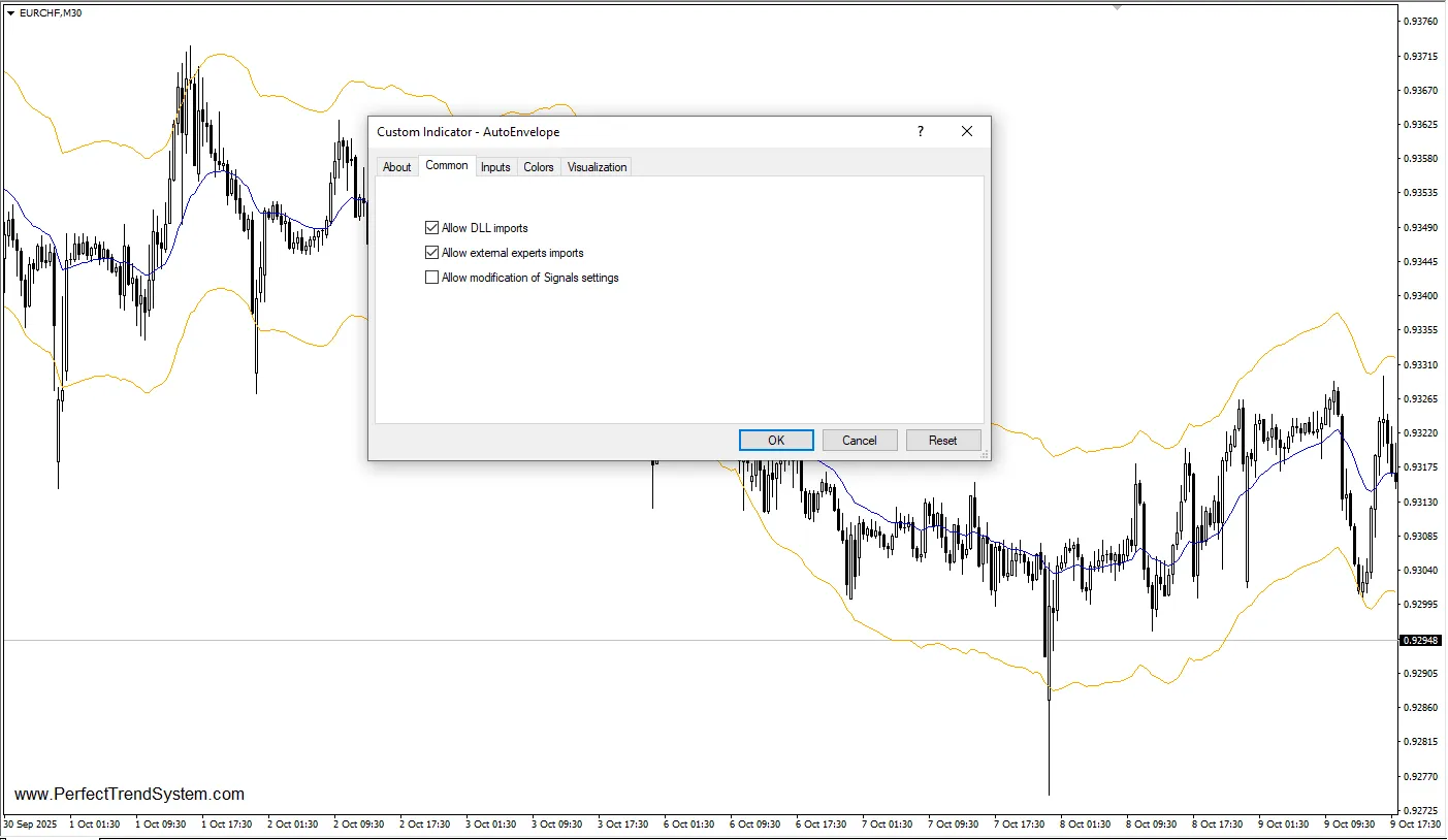 تنظیمات اندیکاتور
