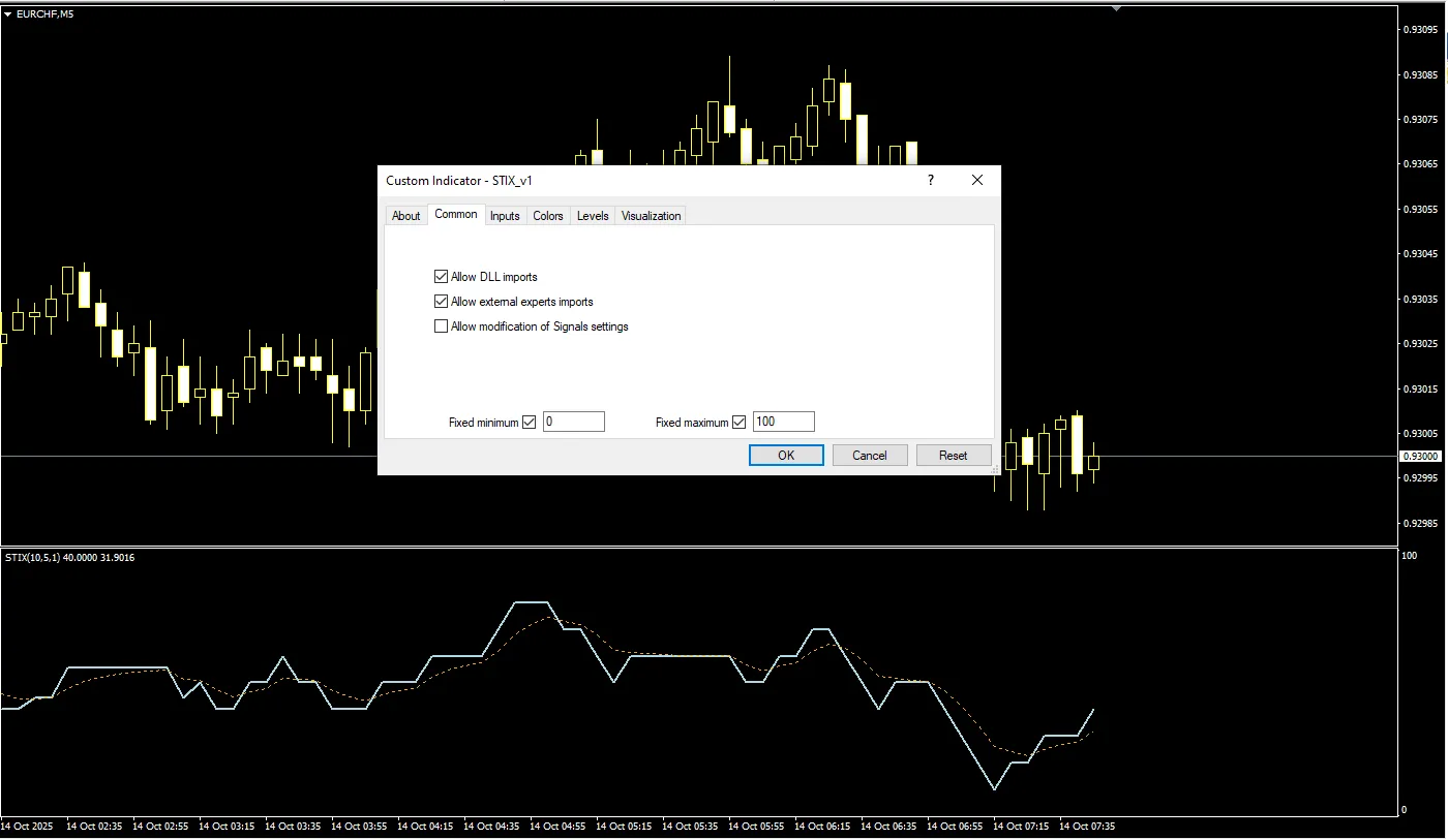 تنظیمات اندیکاتور