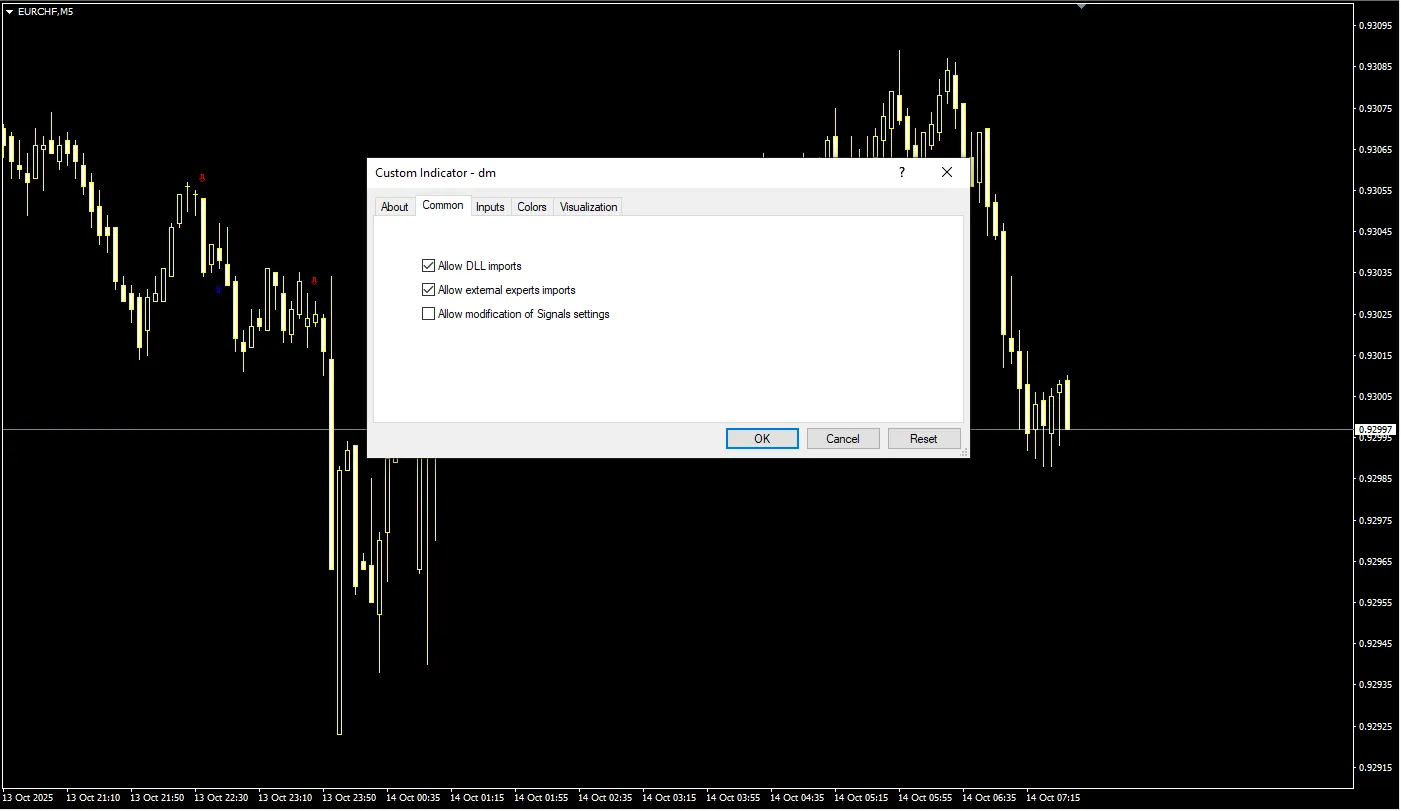 تنظیمات اندیکاتور
