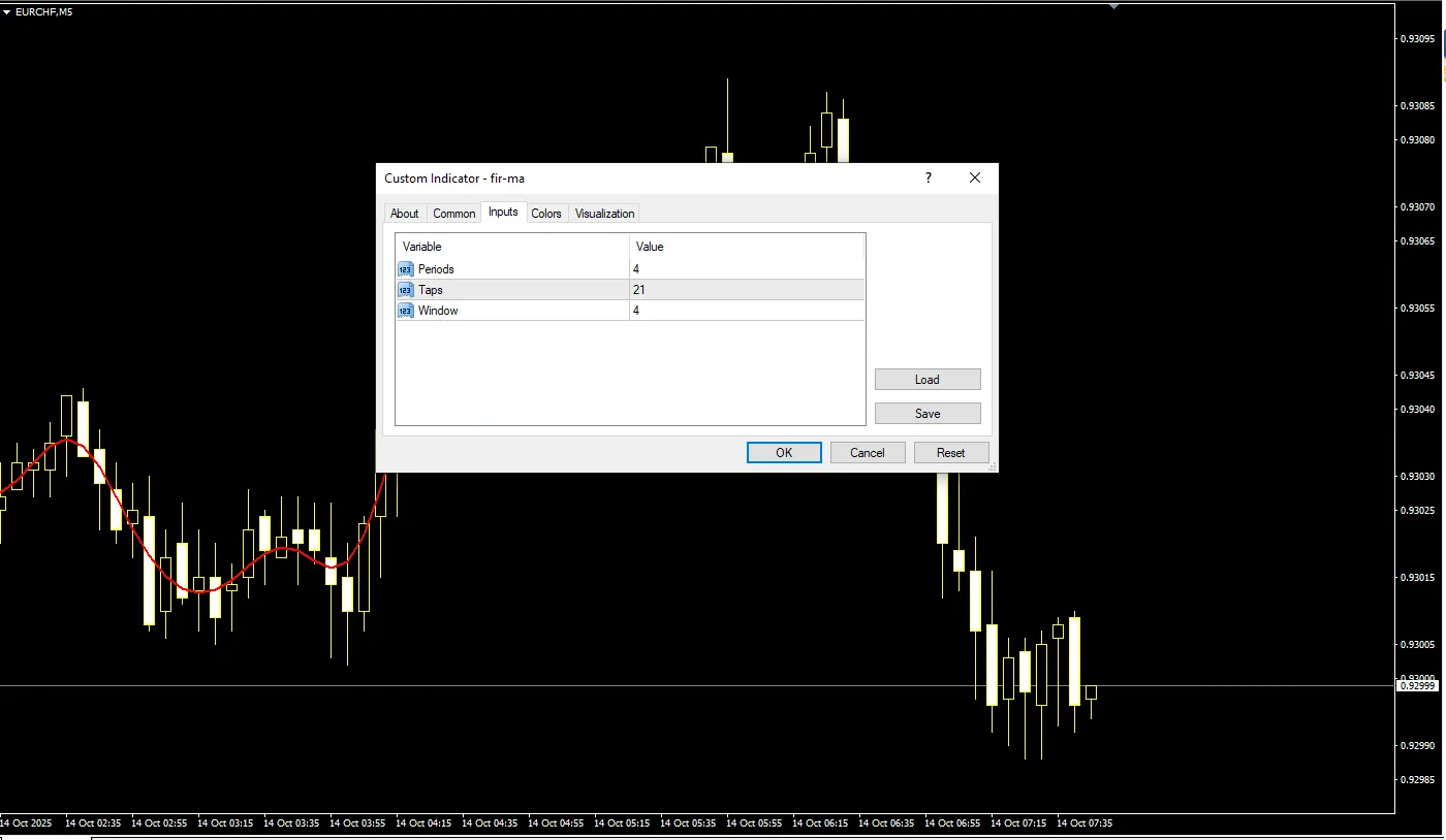 تنظیمات اندیکاتور