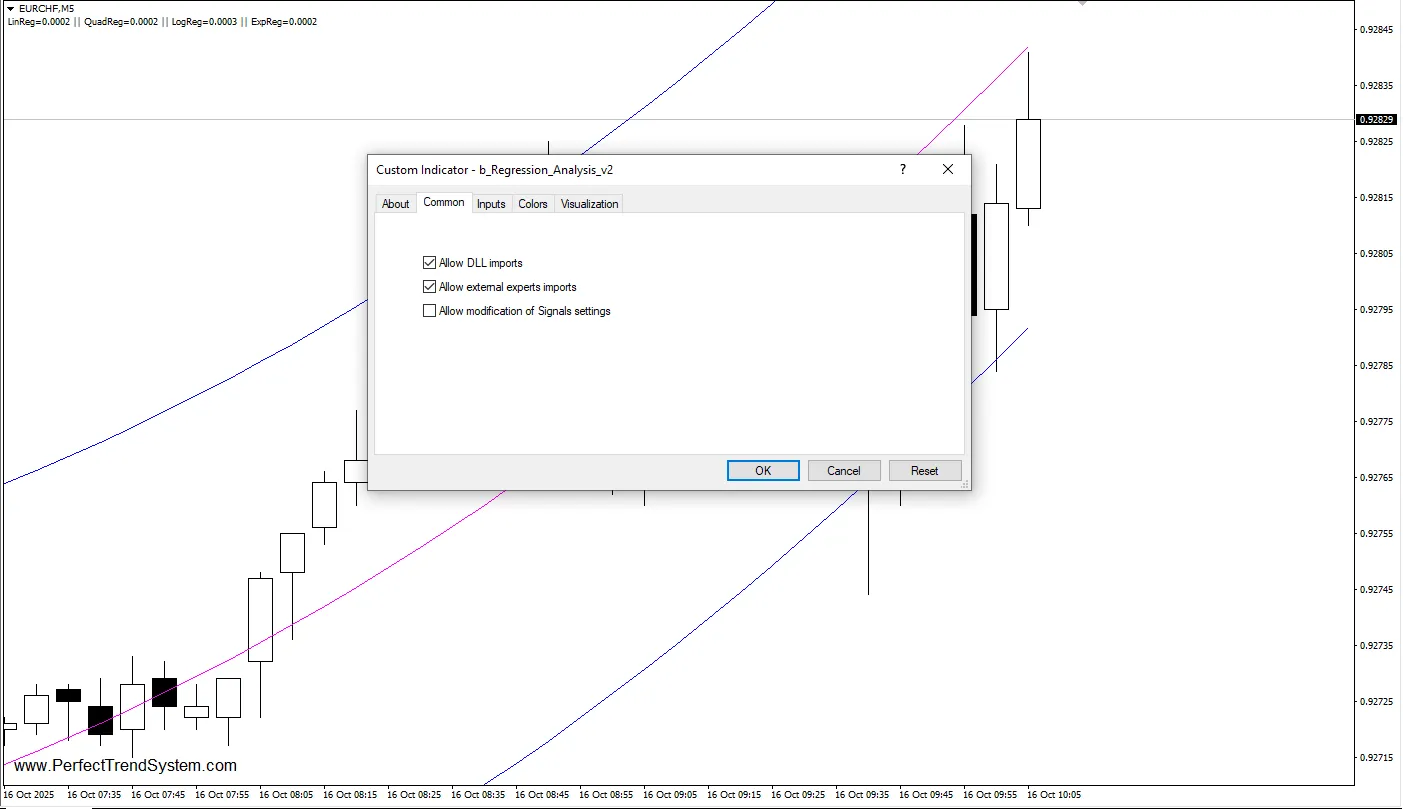 دانلود رایگان اندیکاتور Regression Analysis v2.0 برای متاتریدر 4