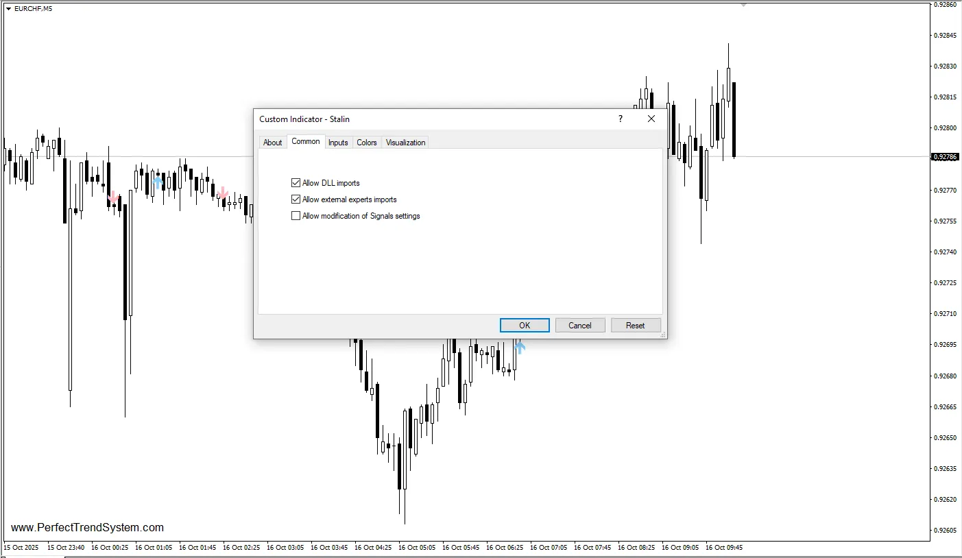 دانلود رایگان اندیکاتور Stalin MT4  