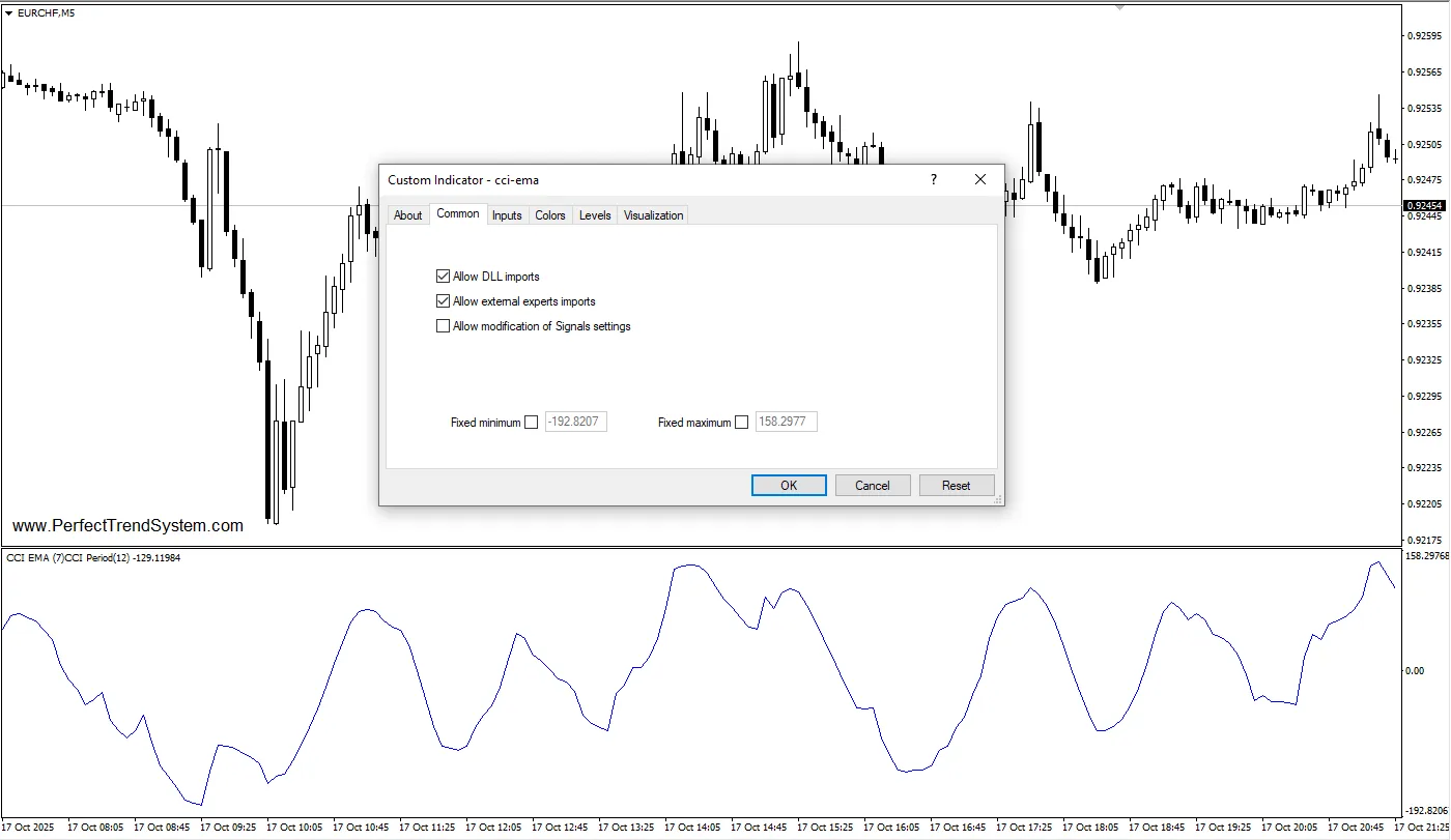 تنظیمات اندیکاتور