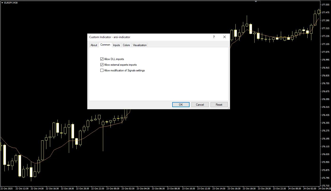 تنظیمات اندیکاتور
