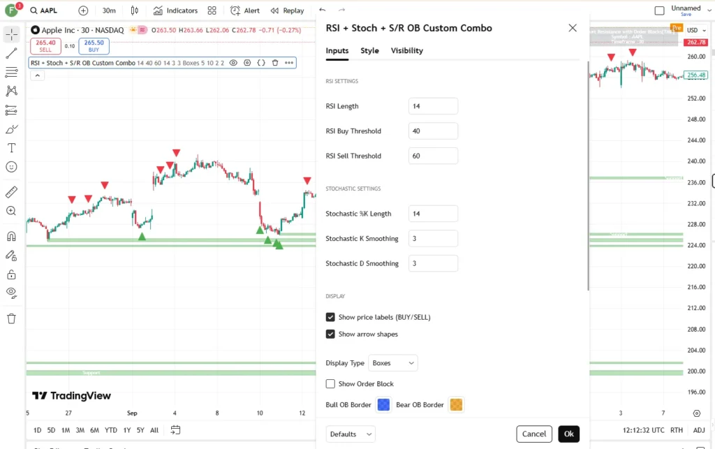 دانلود رایگان اندیکاتور RSI + Stochastic در تریدینگ ویو در بازار ارزدیجیتال