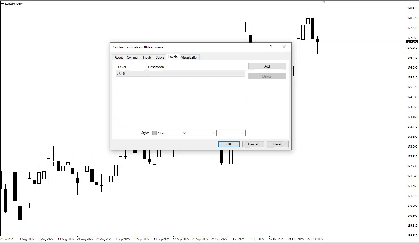تنظیمات اندیکاتور
