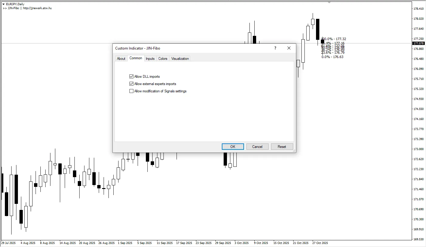 تنظیمات اندیکاتور
