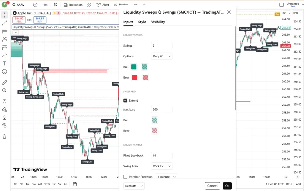دانلود رایگان اندیکاتور Liquidity Sweeps & Swings (SMC/ICT) برای تریدینگ ویو در ارزدیجیتال