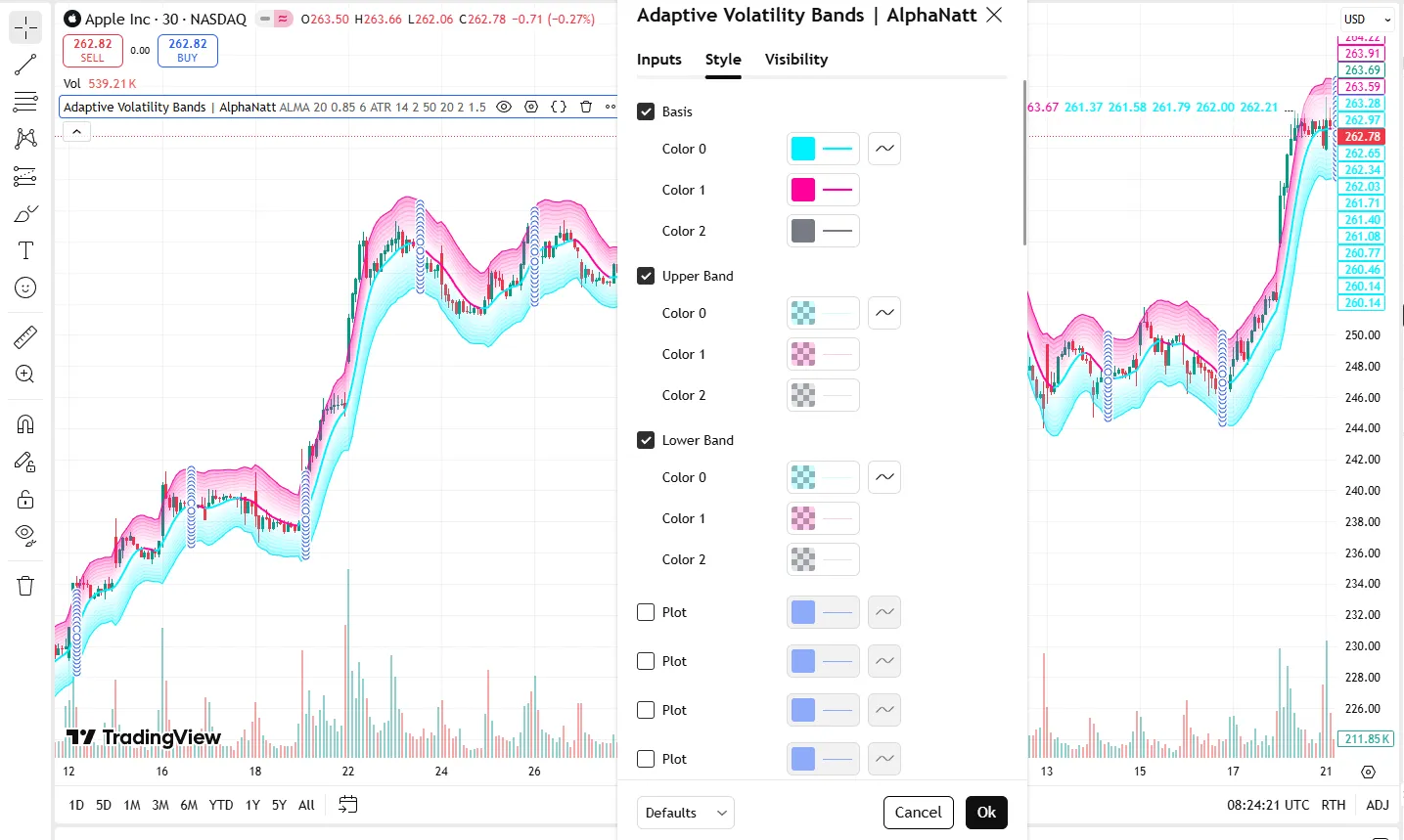 تنظیمات اندیکاتور