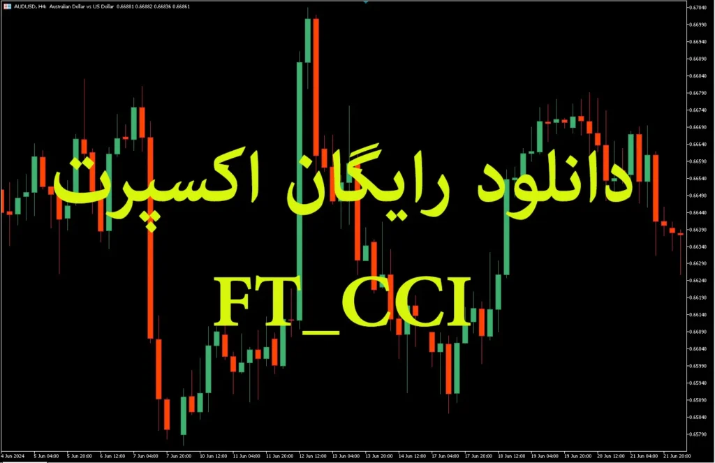FT_CCI