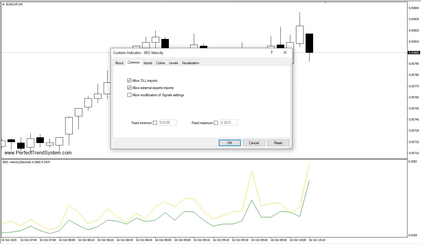 تنظیمات اندیکاتور
