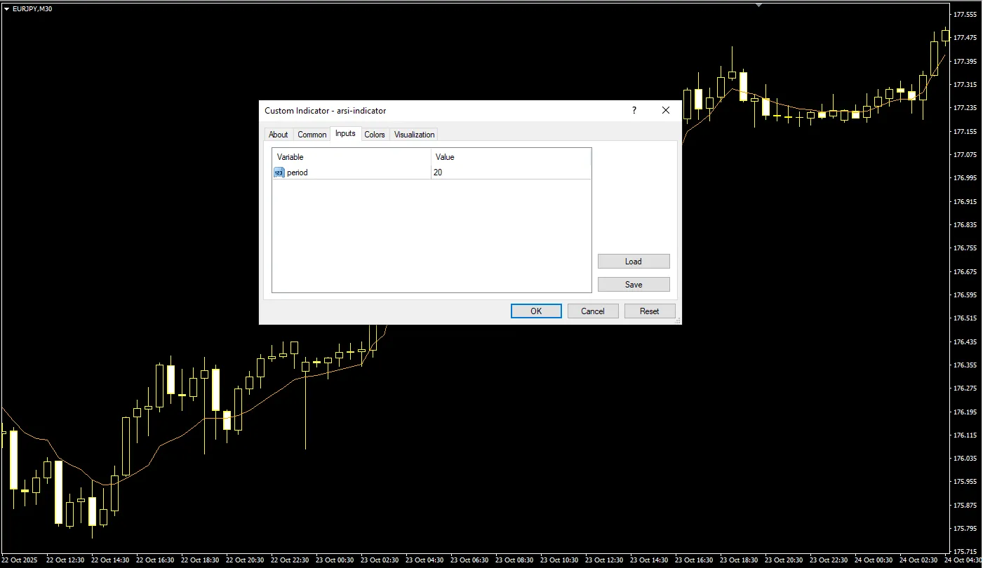 تنظیمات اندیکاتور
