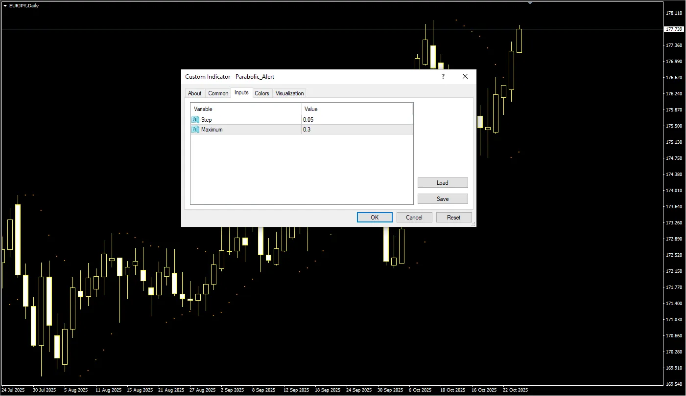 تنظیمات اندیکاتور
