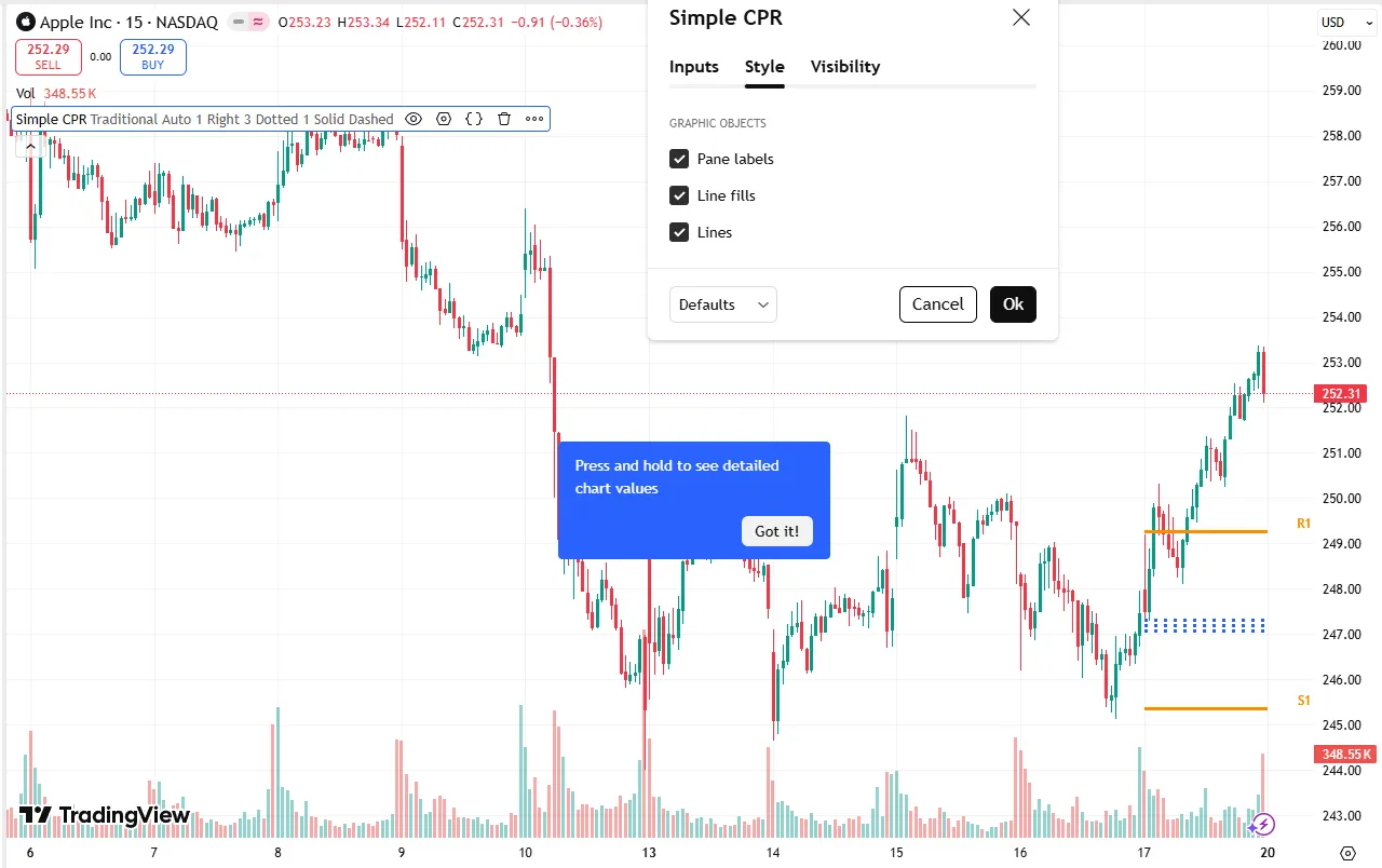 تنظیمات اندیکاتور
