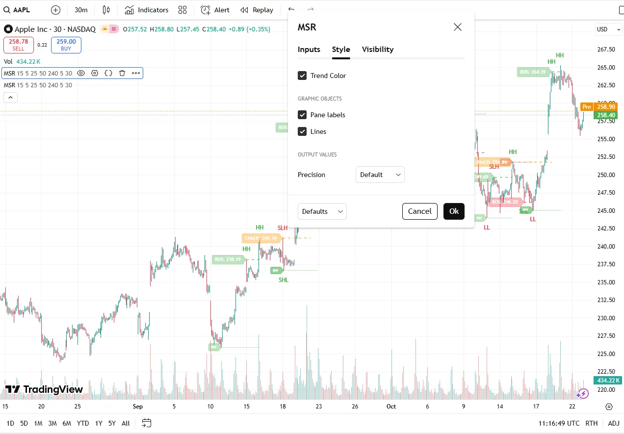 Dynamic Market Structure