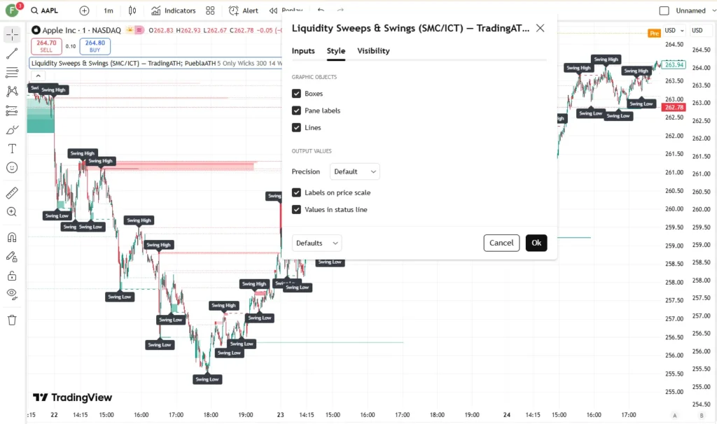 دانلود رایگان اندیکاتور Liquidity Sweeps & Swings (SMC/ICT) برای تریدینگ ویو در ارزدیجیتال
