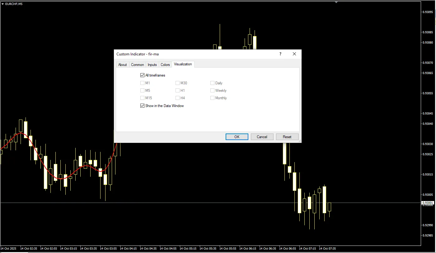 تنظیمات اندیکاتور