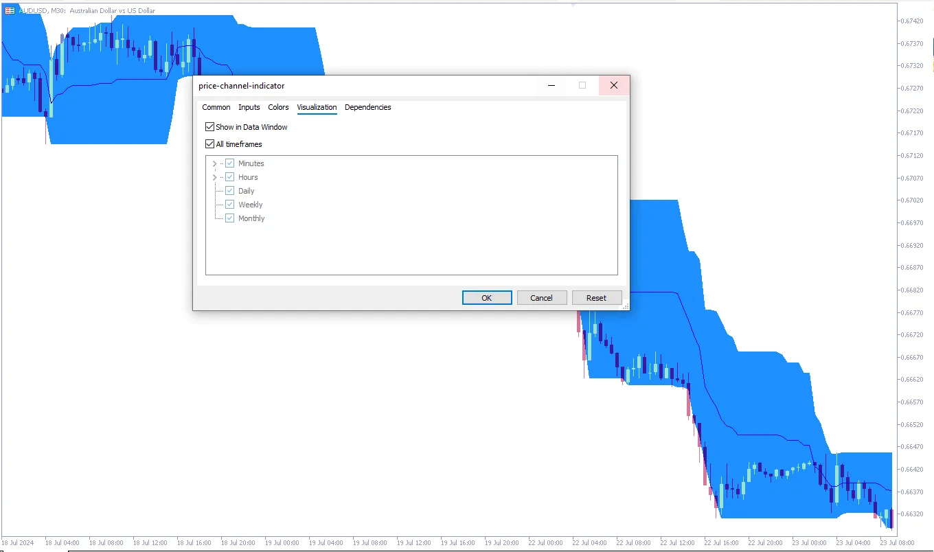 دانلود رایگان اندیکاتور کانال قیمت Price Channel Indicator MT5