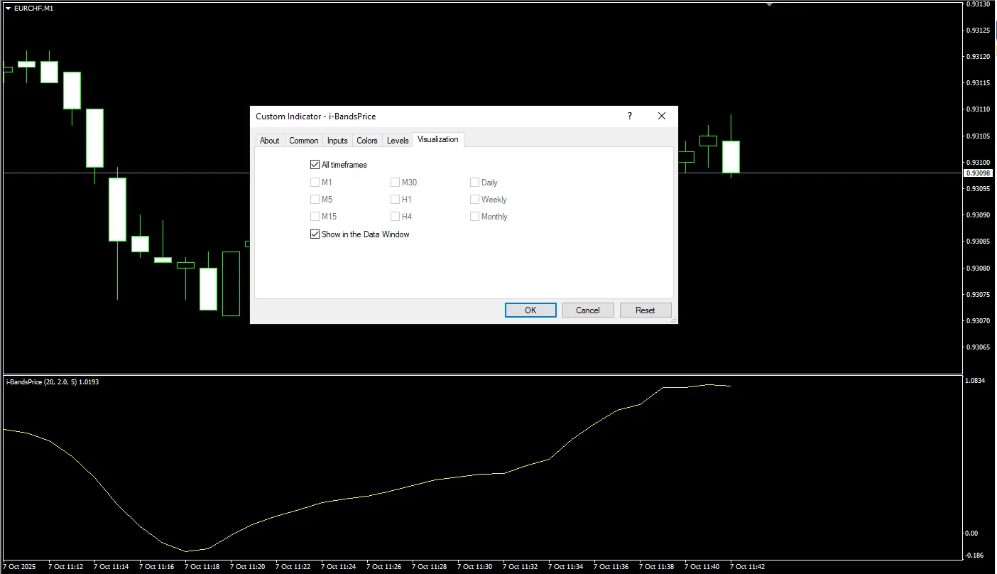 تنظیمات اندیکاتور