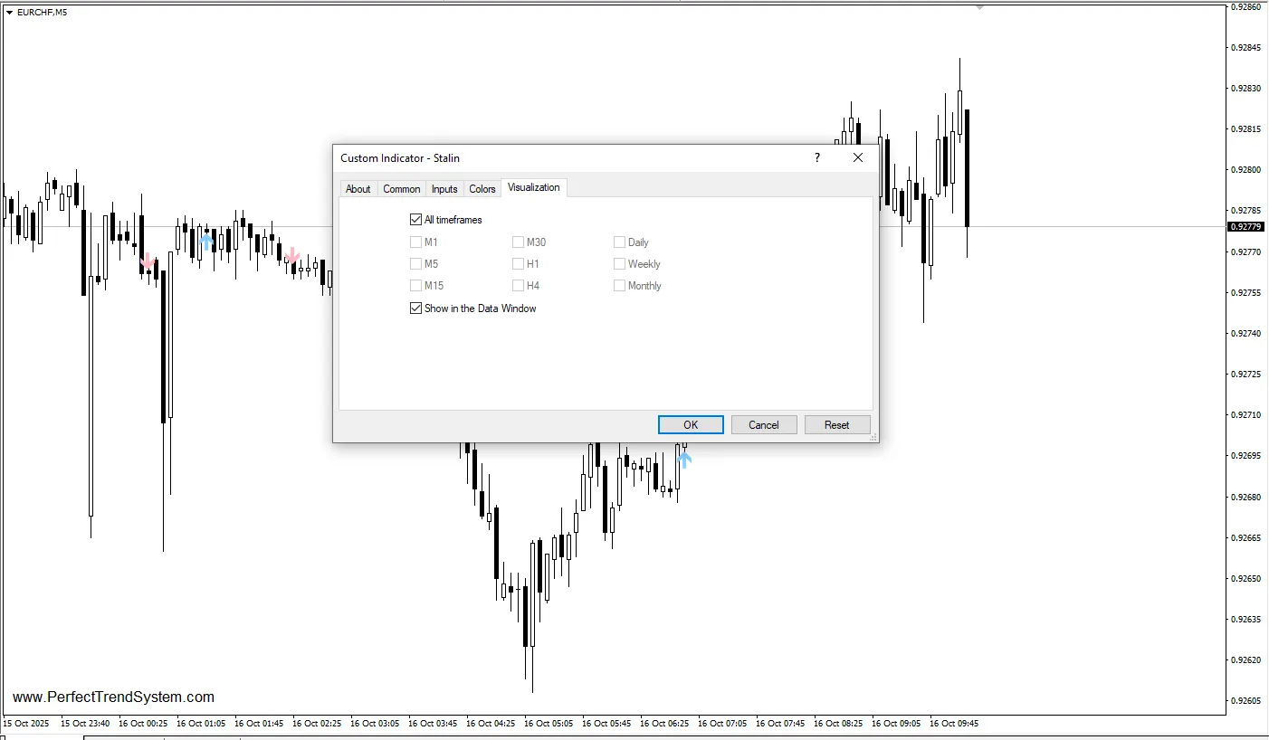 دانلود رایگان اندیکاتور Stalin MT4  