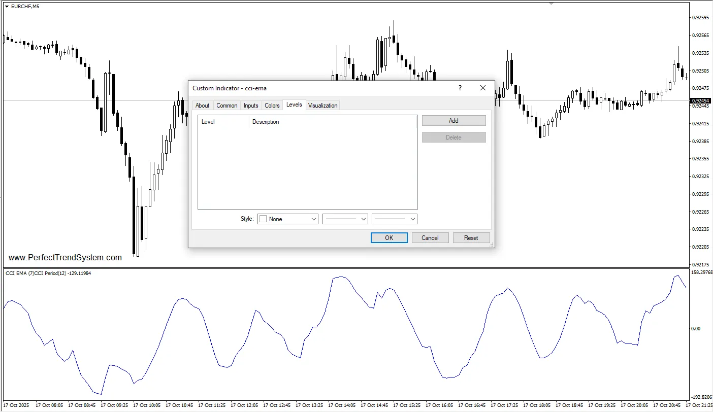 تنظیمات اندیکاتور
