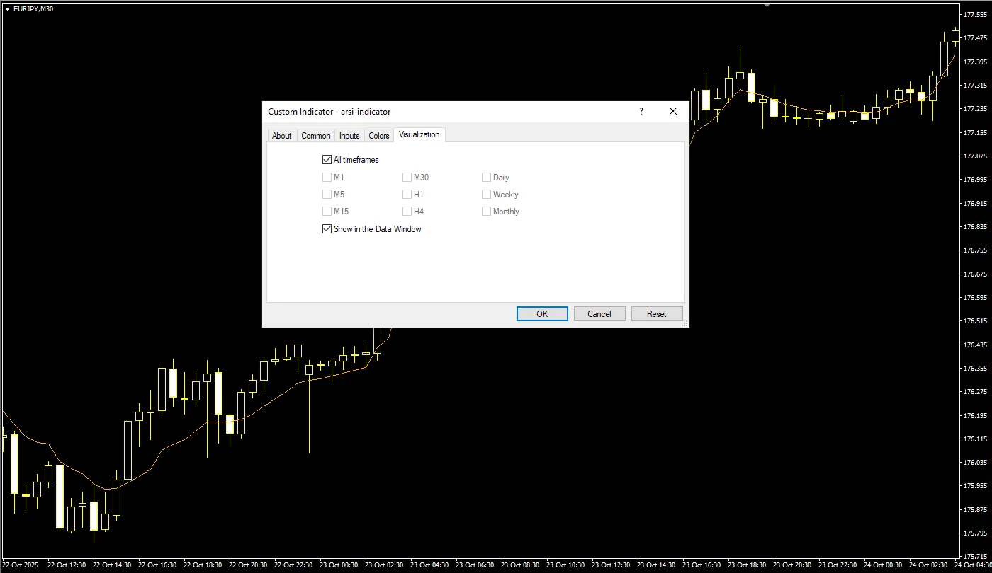 تنظیمات اندیکاتور
