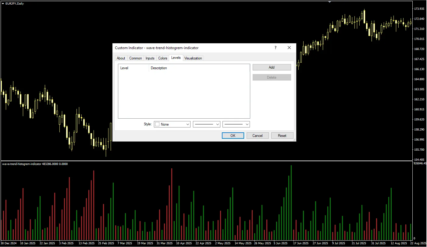 تنظیمات اندیکاتور