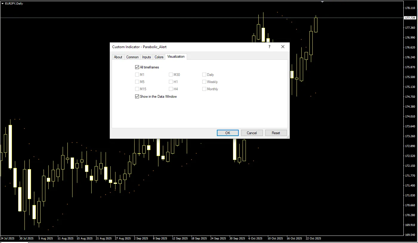 تنظیمات اندیکاتور
