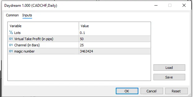 دانلود رایگان اکسپرت Daydream ربات معاملاتی  با شناسایی شکست سطوح قیمتی برای پلتفرم MetaTrader 5 در فارکس