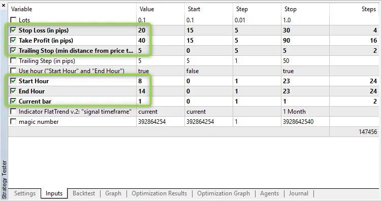 دانلود رایگان اکسپرت Flat Trend EA متاتریدر 5