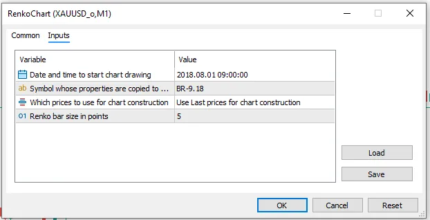 دانلود اکسپرت RenkoChart ابزار کاربردی برای ساخت و نمایش نمودار Renko برای MetaTrader 5 در فارکس
