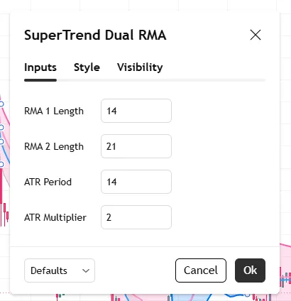 دانلود اندیکاتور SuperTrend Dual RMA پیشرفته شناسایی روند با فیلتر حجم و نوسان‌سنجی برای تریدینگ ویو در بازار ارزدیجیتال