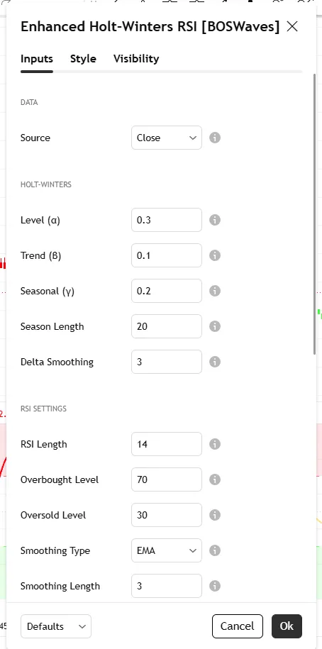 دانلود اندیکاتور Enhanced Holt-Winters RSI [BOSWaves] هموارسازی پیشرفته مومنتوم و دقت سیگنال برای تریدینگ ویو در بازار ارزدیجیتال