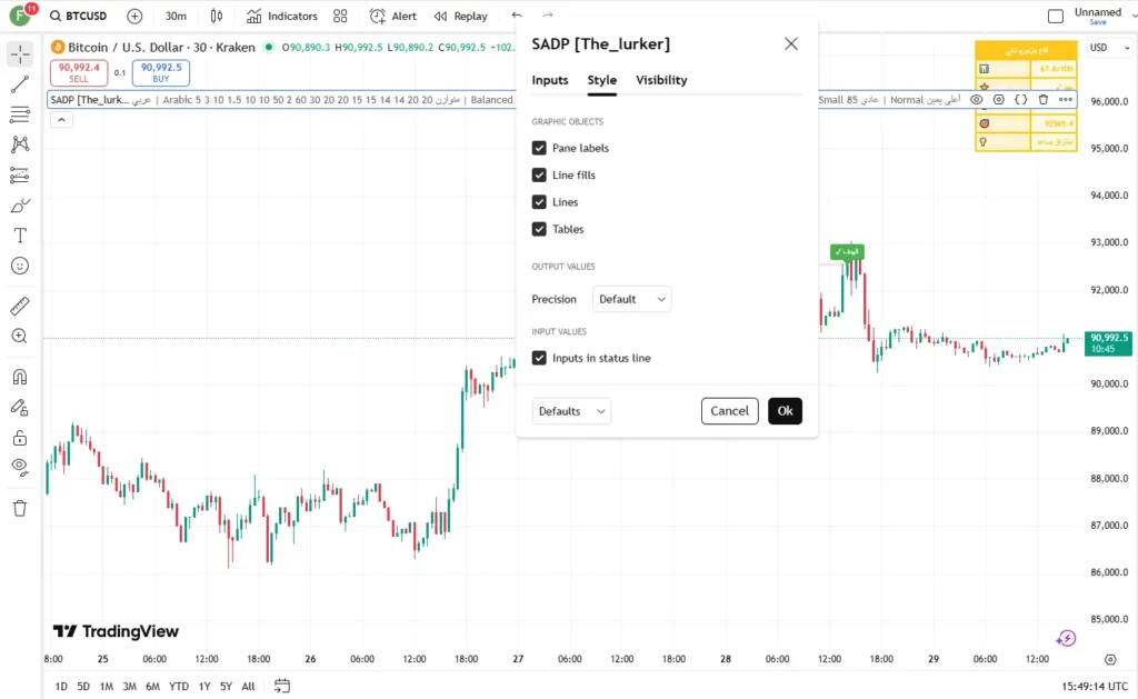 دانلود رایگان اندیکاتور Smart Adaptive Double Patterns در تریدینگ ویو