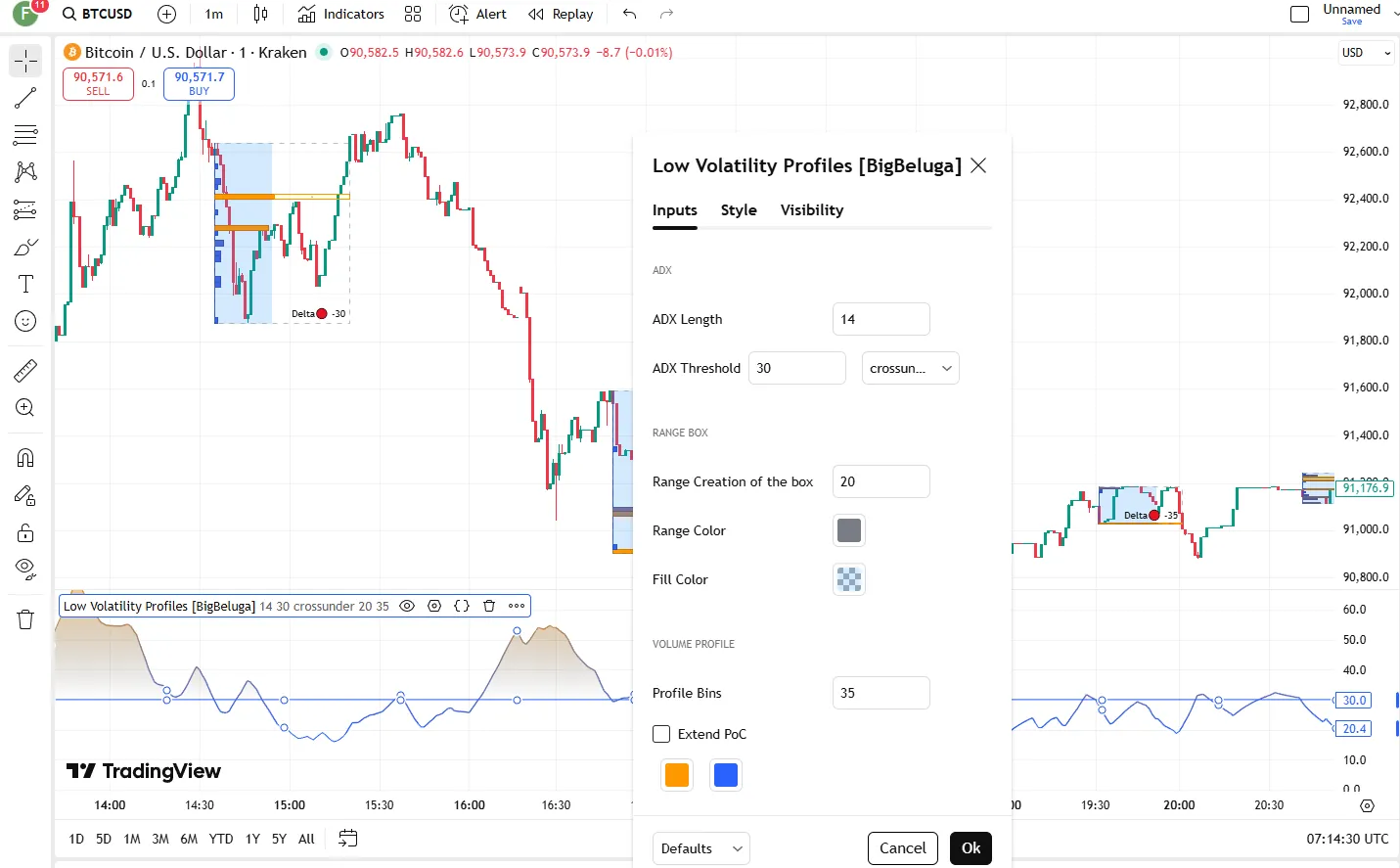 تنظیمات اندیکاتور