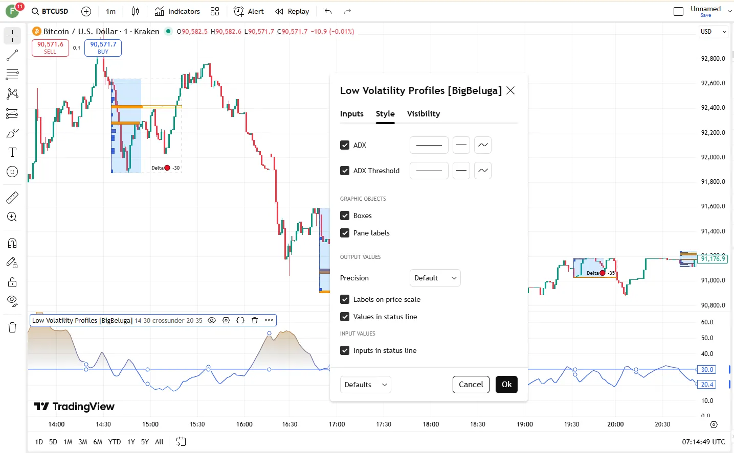 تنظیمات اندیکاتور