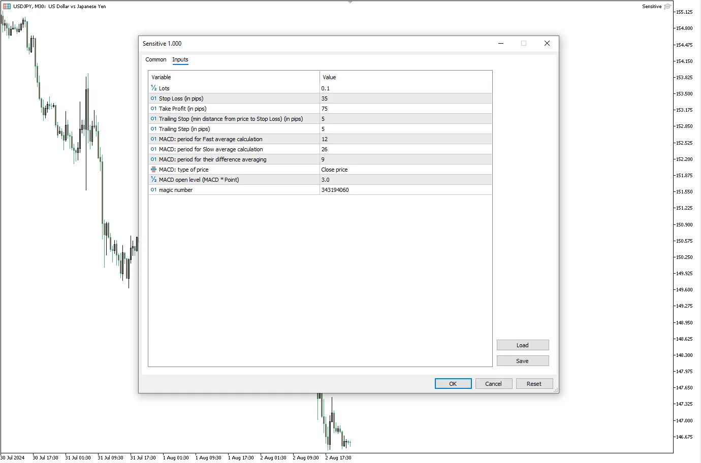 تنظیمات اندیکاتور
