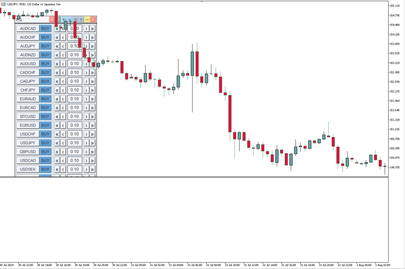 EQ Dashboard