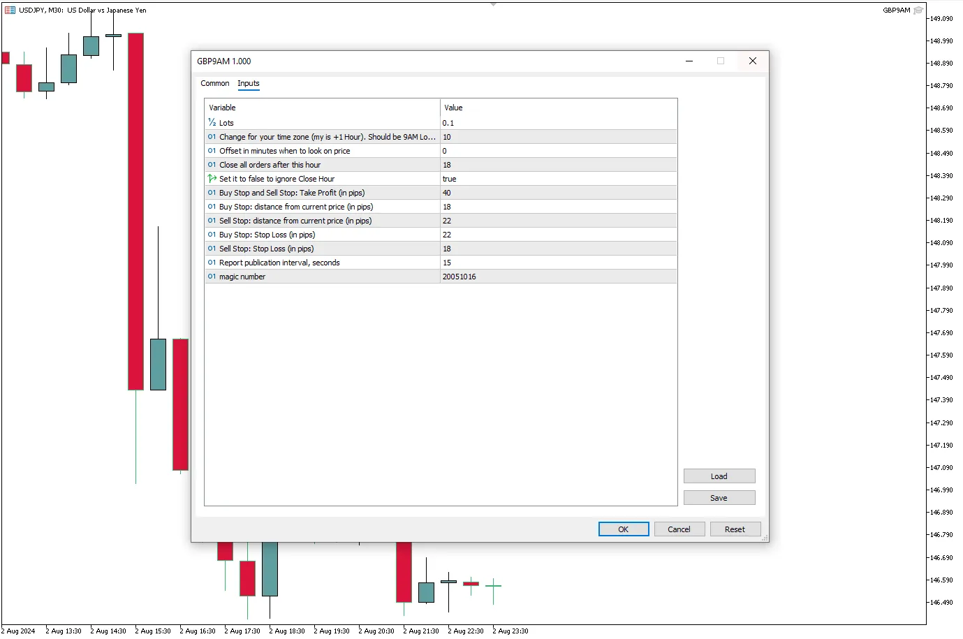 نحوه تنظیم پارامترها و عملکرد داخلی
