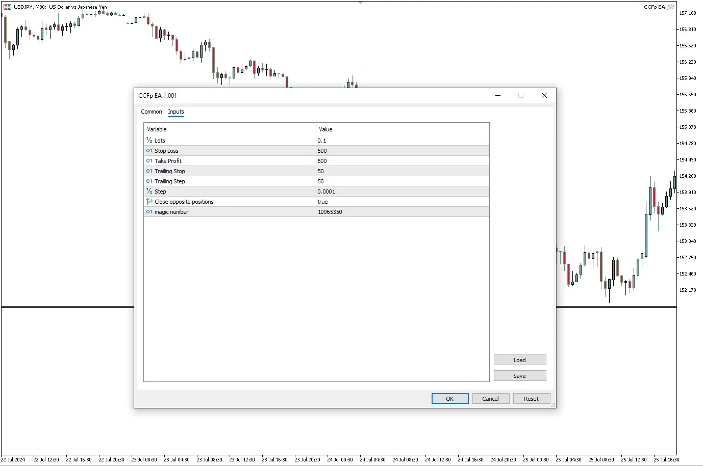 دانلود رایگان اکسپرت CCFp EA برای متاتریدر 5